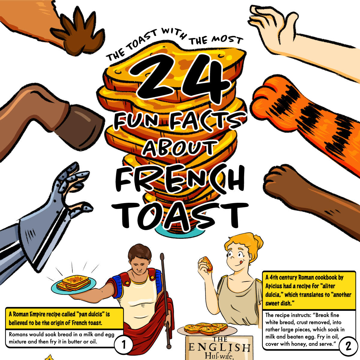 24 Fun Facts About French Toast Kulick s French Toast Recipes