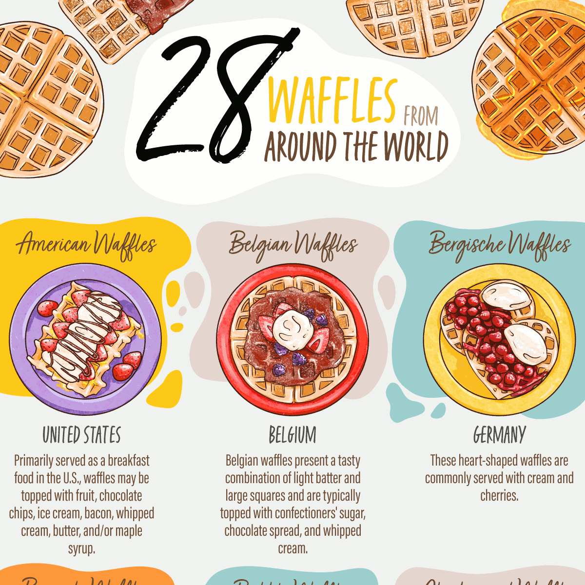 28 Waffles From Around the World Kulick's French Toast Recipes